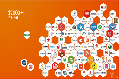 商米推出线下门店经营新标配，助力店老板升级IoT数字化门店