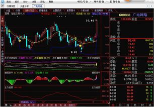 广电网络涨停揭秘 软件开发与经营双轮驱动，股价飙升至16.72元